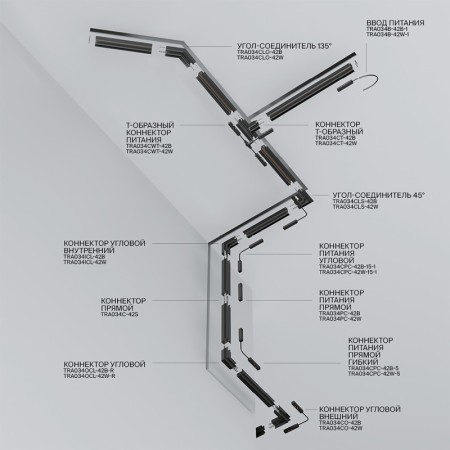 Шинопровод Maytoni Technical TRX034-421B