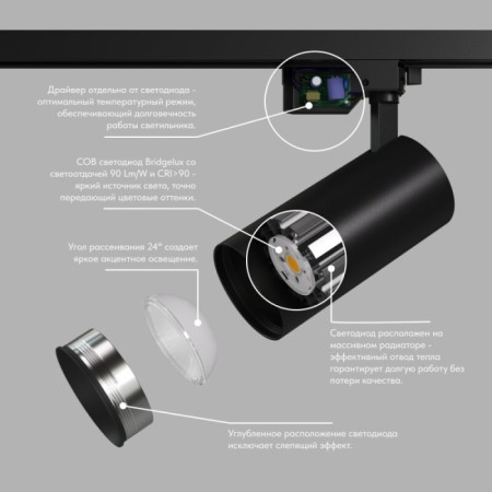 Трековый светильник SOLID KOPER DK6453-BK