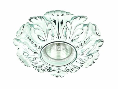 Точечный светильник Pattern 370322