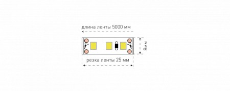 Лента SWG SWG2120-12-12-WW