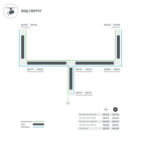 Коннектор Arlight 024720