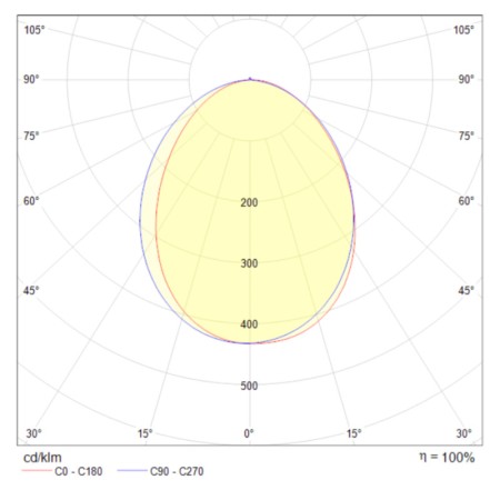 Бра Maytoni Technical C035WL-L3CH3K
