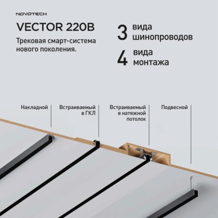 Шинопровод Novotech 135300