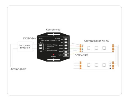 Контроллер Ambrella Light GS11461