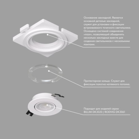 Закладная панель SCB DK3020/61-SCB