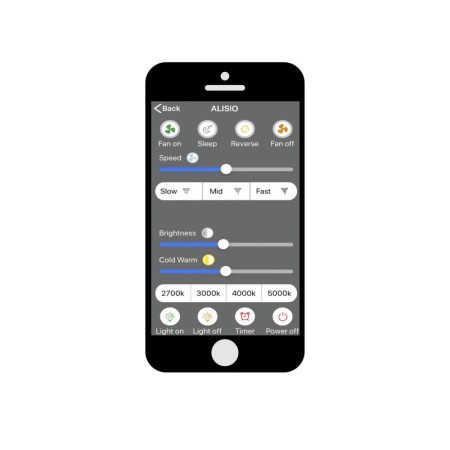 Накладной светильник Mantra 6706