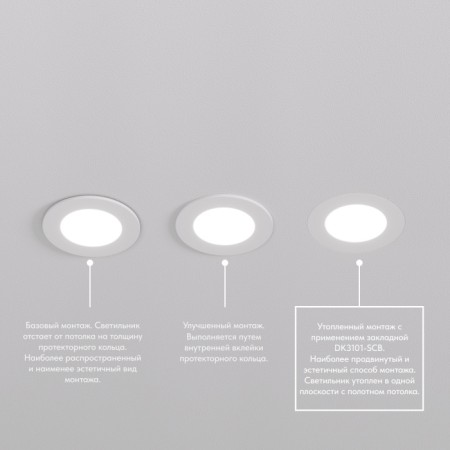 Закладная панель SCB DK3101-SCB