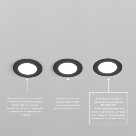 Закладная панель SCB DK3101-SCB