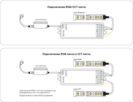 Контроллер Illumination GS11501