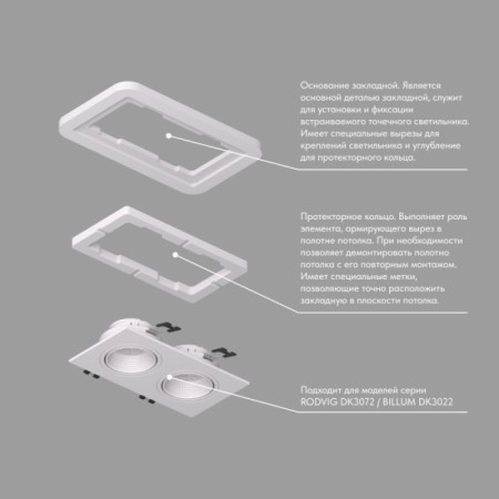Закладная панель SCB DK3022/72-SCB
