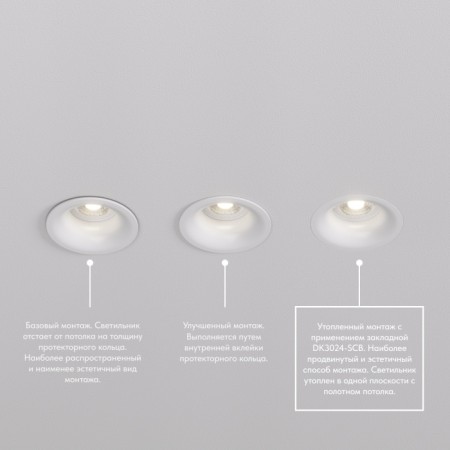 Закладная панель SCB DK3024-SCB