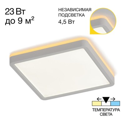 Накладной светильник Citilux CL748K200