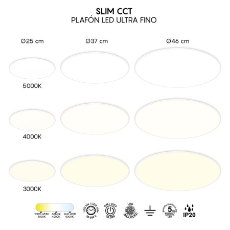 Накладной светильник Mantra 8692