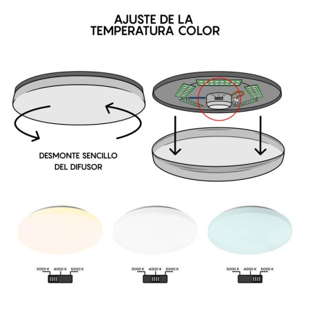 Накладной светильник Mantra 8694