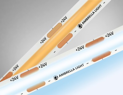 Светодиодная лента Illumination GS4703