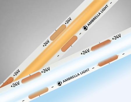 Светодиодная лента Illumination GS4703