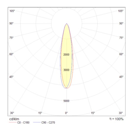 Светильник на шине Maytoni Technical TR003-1-6W3K-B