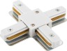 Соединитель DK Track White TR1104-WH