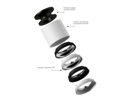 Кольцо декоративное Diy Spot N7926