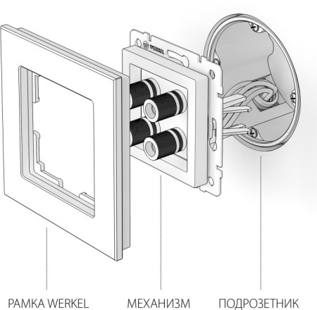 Розетка Встраиваемые механизмы перламутровый рифленый WL13-AUDIOx4