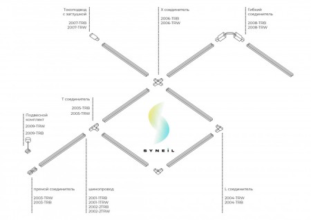 Подвод питания Simple Story 2007-TRB