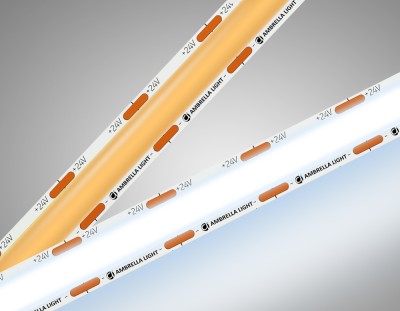 Светодиодная лента Illumination GS4803