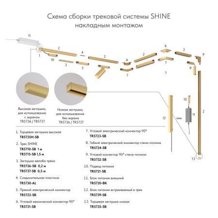 Шинопровод SHINE BASE TR5715-SB