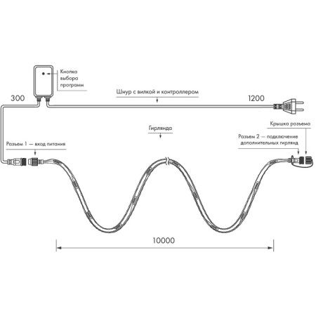 Светодиодная нить ARdecoled 025919