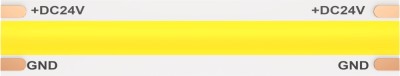 Светодиодная лента Светодиодная лента 24В 10185